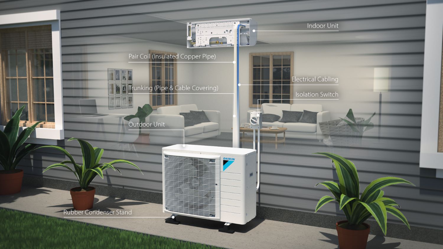 armidale-air-daikin-outdoor-